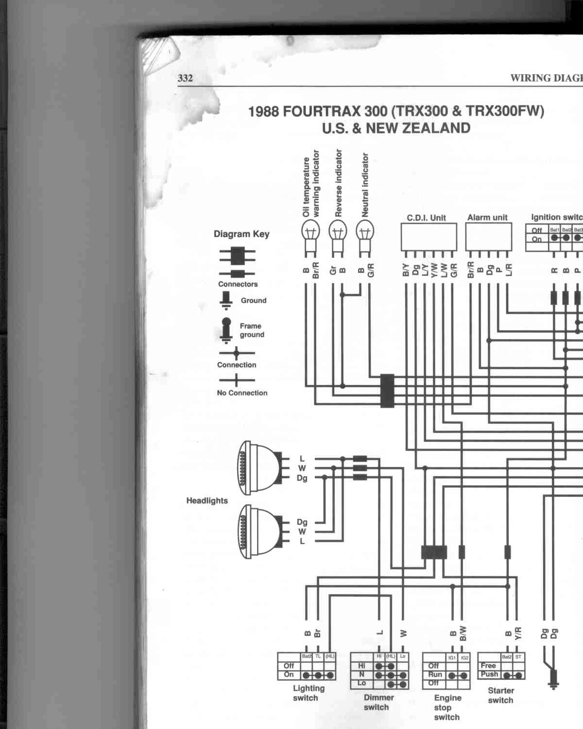 Honda 300 wiring diagram