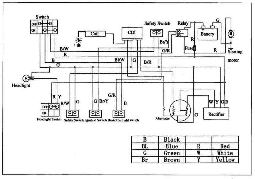 110 4 stroke wiring diagram wanted - Page 3 - ATVConnection.com ATV
