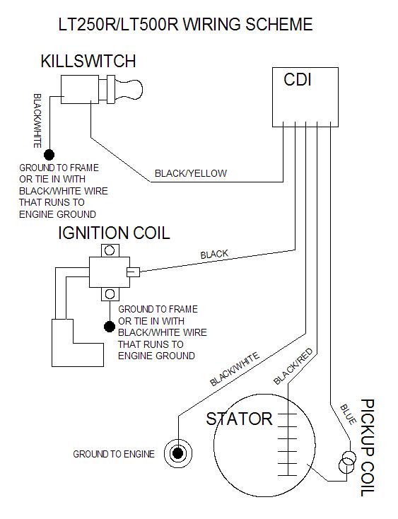 92 Suzuki King Quad Wiring Diagram from atvconnection.com