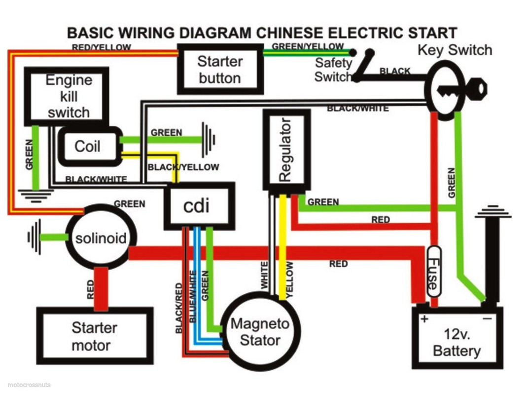 Razor Electric Scooter Wiring Diagram from atvconnection.com