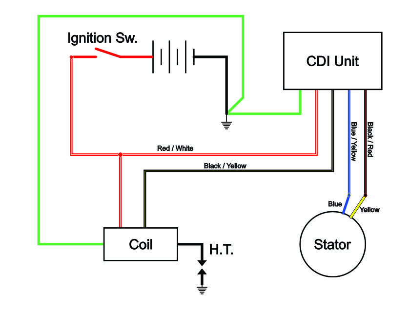 Cdi Ignition Wiring Diagram 5 Wires Cdi Ignition Wiring