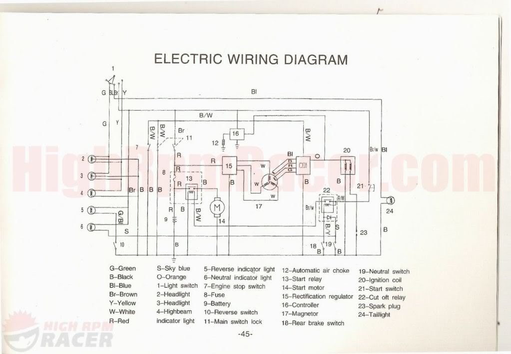 Yamaha 350 Wiring Diagram Wiring Diagram