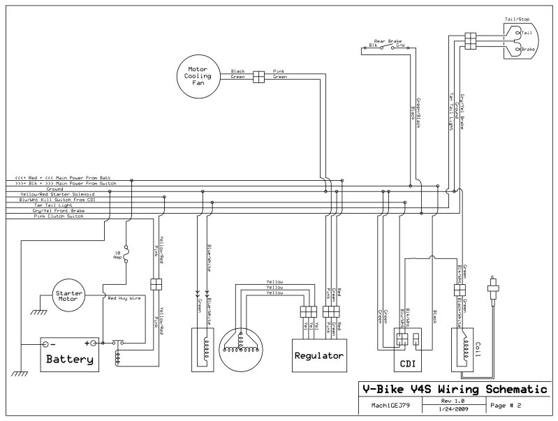 Electrical Wiring Yamaha Rs 100 Cdi Wiring Diagram
