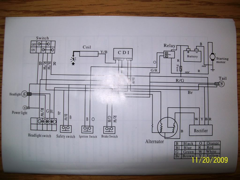 Zongshen 200 Wiring Diagram Four Wire System