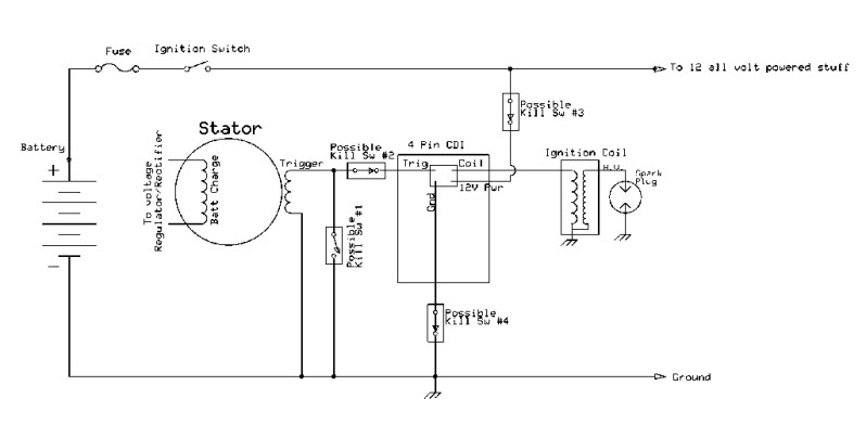 Wiring Manual PDF: 110cc Cdi Wiring Diagram