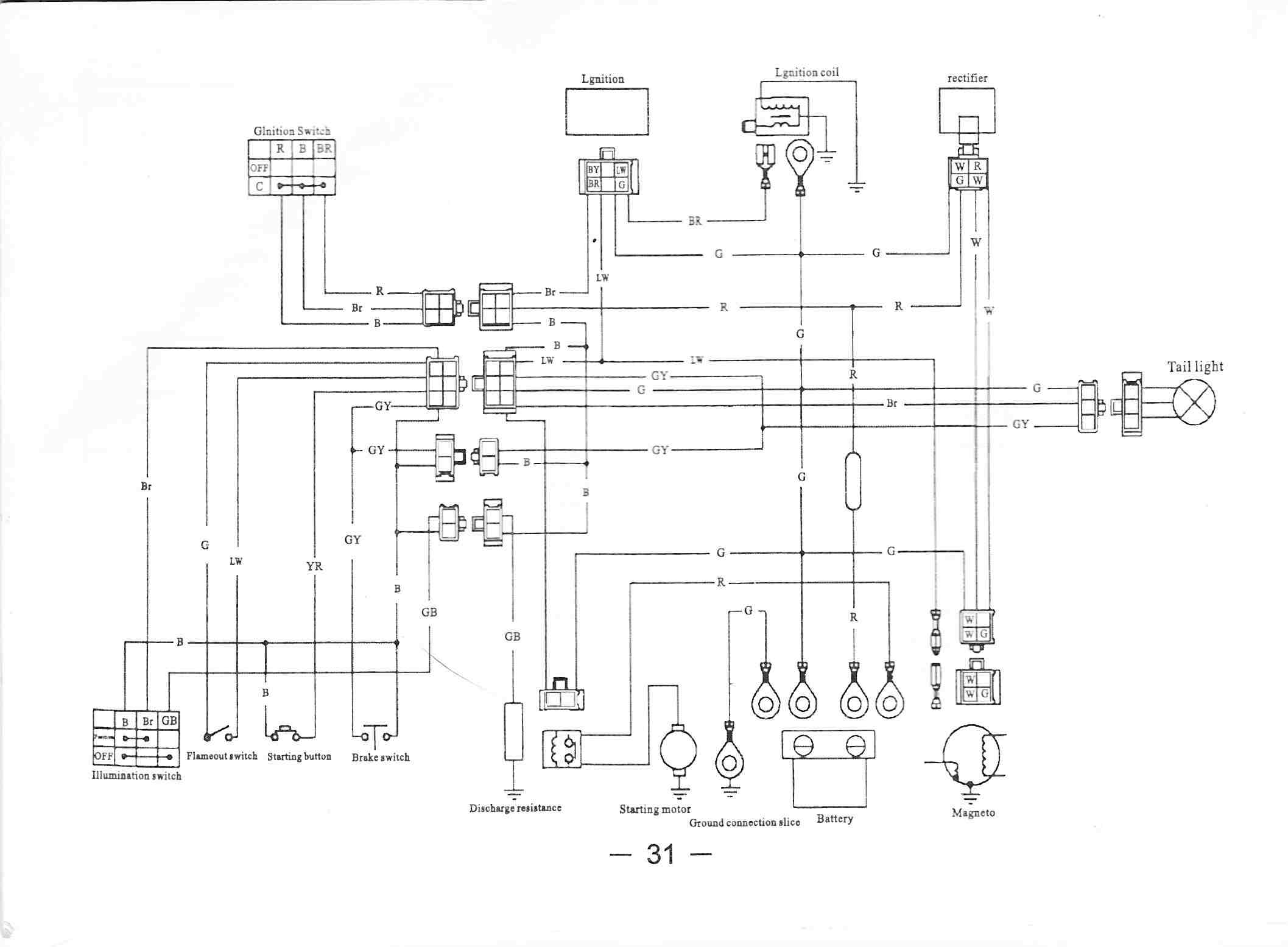 Yamoto 70cc wiring diagram posted below - ATVConnection.com ATV Enthusiast  Community  Loncin E22 Wiring Diagram Electric Start With Lights    ATV Connection