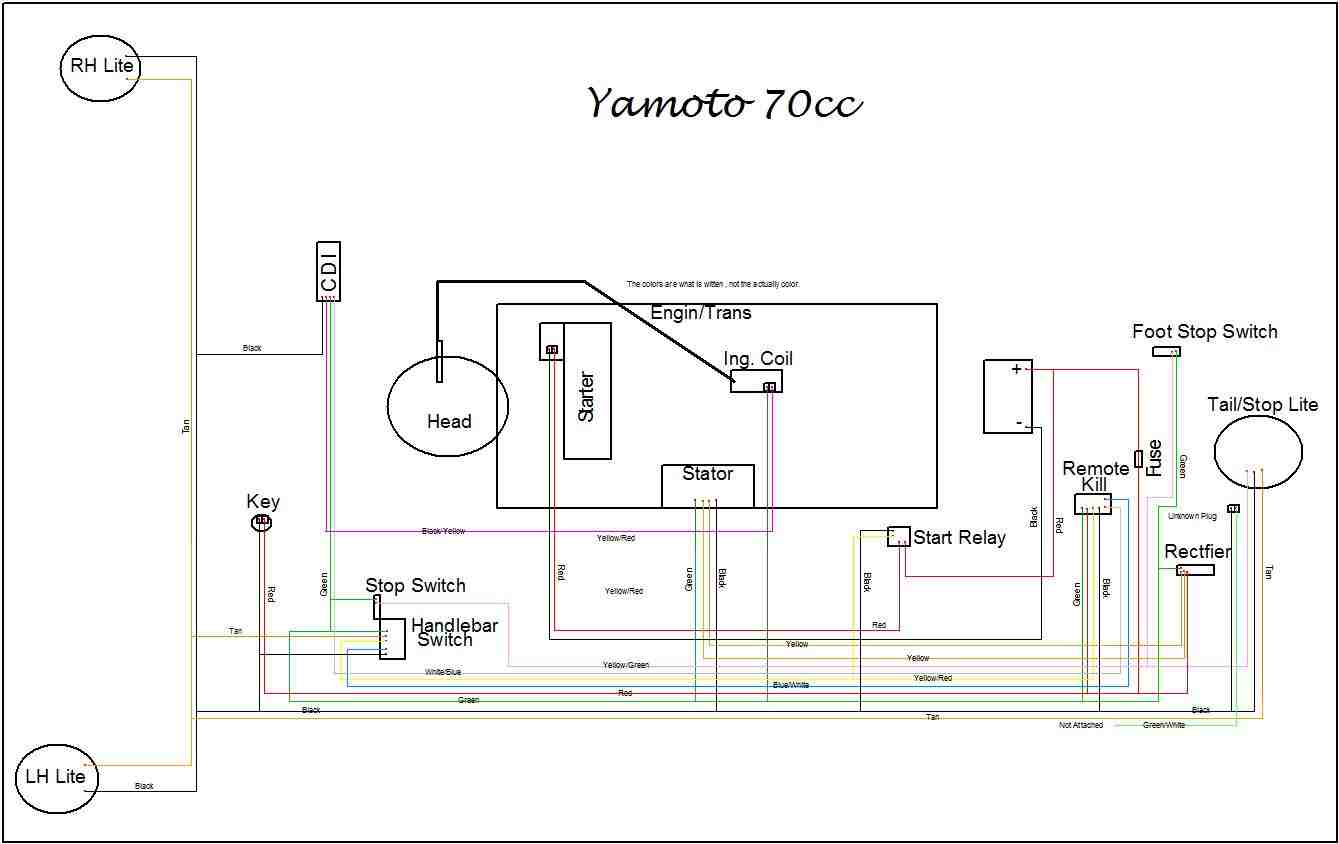 Yamoto 70cc Wiring Diagram Posted Below Atvconnection Com Atv Enthusiast Community