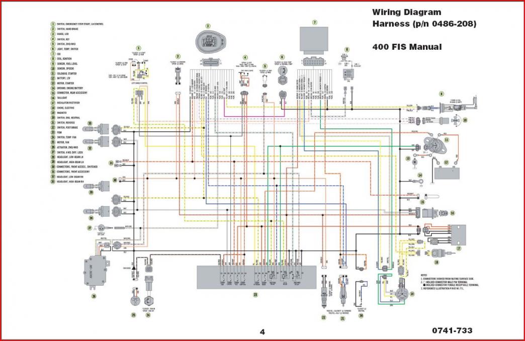 2004 Arctic Cat 400 wiring diagram - ATVConnection.com ATV Enthusiast  Community Arctic Cat 440 Wiring-Diagram ATV Connection