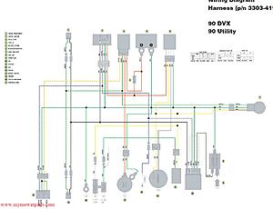 Arctic cat DVx 90-dvx90diagram.jpg