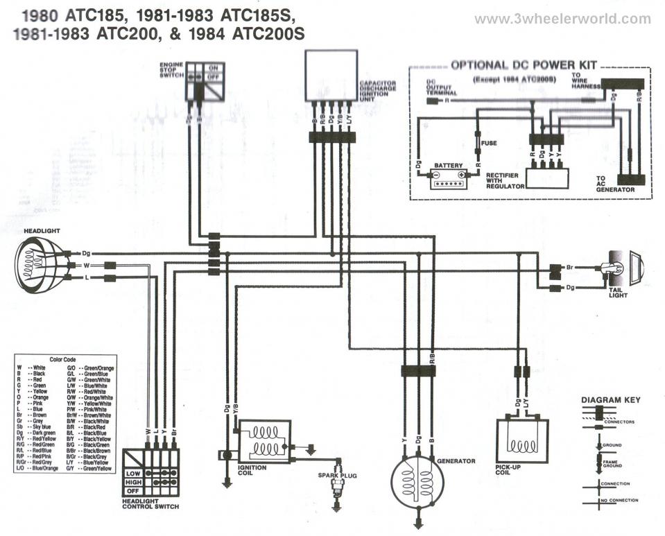 on-line wiring diagrams - ATVConnection.com ATV Enthusiast Community  ATV Connection