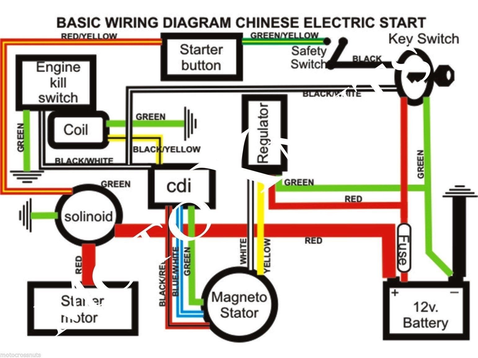Diagram 110 Chinese Atv Wire Diagram In Color Full Version Hd Quality In Color Meyerswiringdiagram Triestelive It