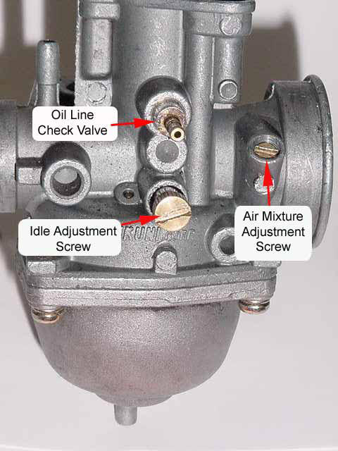 21 50cc Carburetor Diagram - Wiring Diagram Info