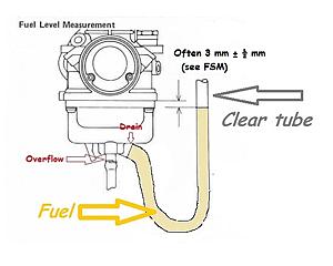 New carb overflowing and revving high on idel-cleartubegas.jpg