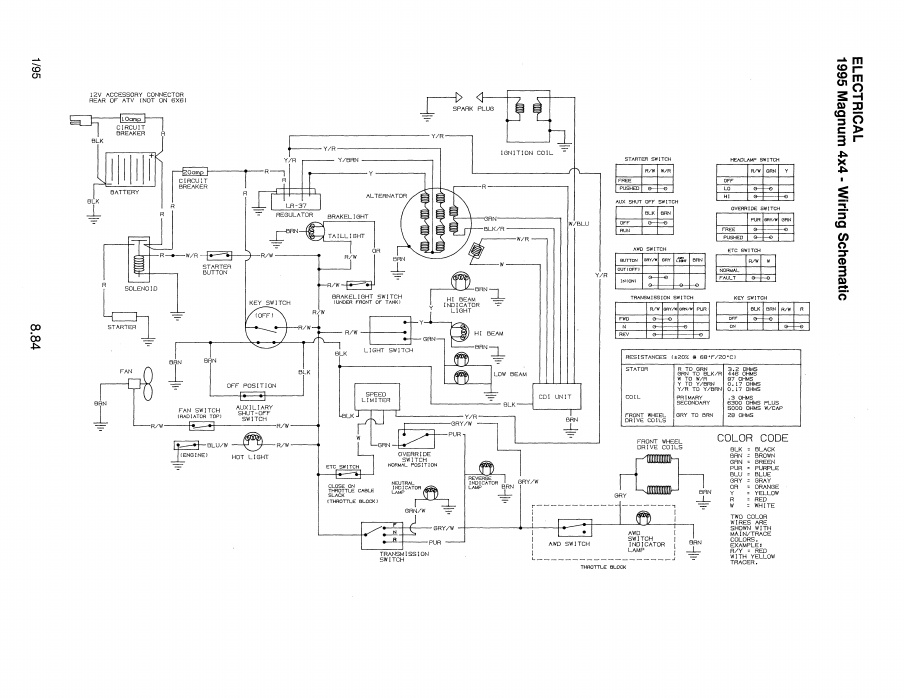 wiring diagram vk dash - Wiring Diagram