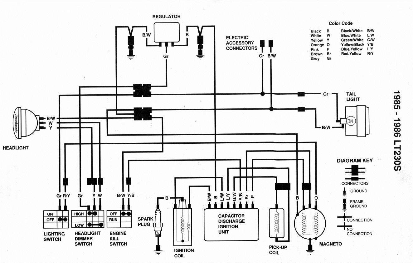 Yamaha Bruin 350 Wire Diagram