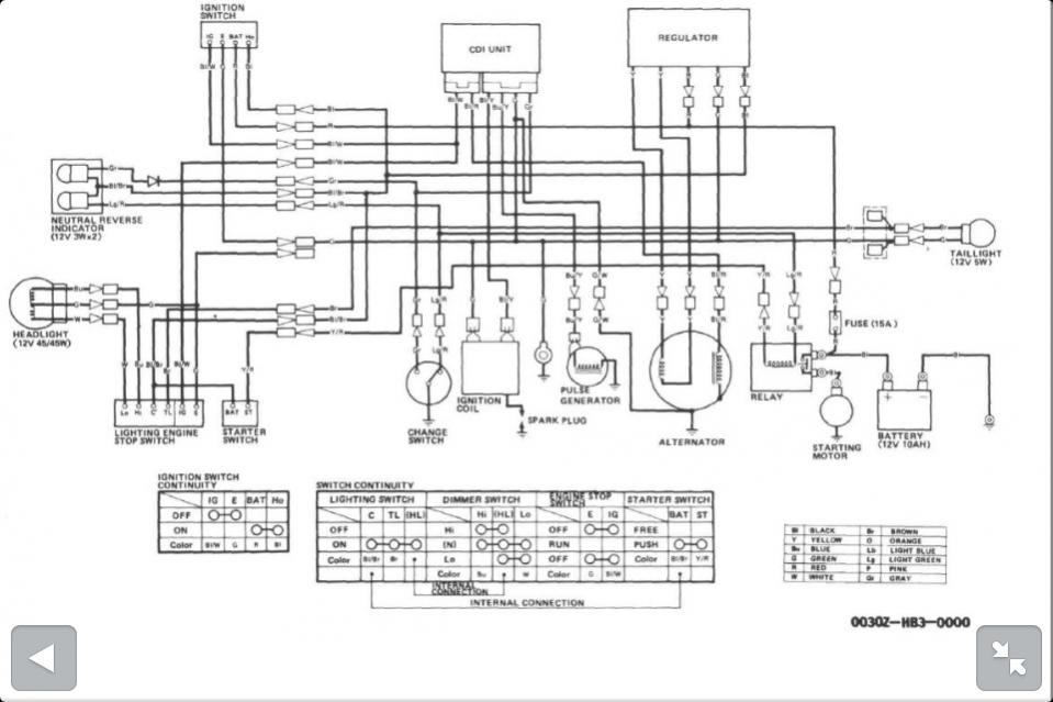 86 Honda Fourtrax Wiring Diagram - Wiring Diagram