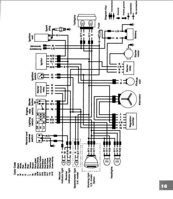 In Desperate Need For Wiring Diagram For 1986 Kawasaki