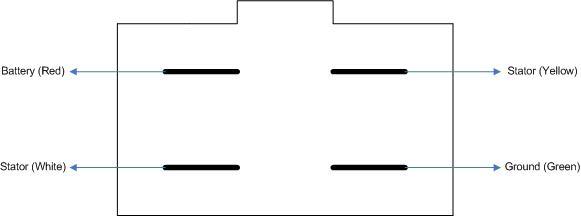 Kazuma Regulator/Rectifier pin-out? - ATVConnection.com ATV Enthusiast