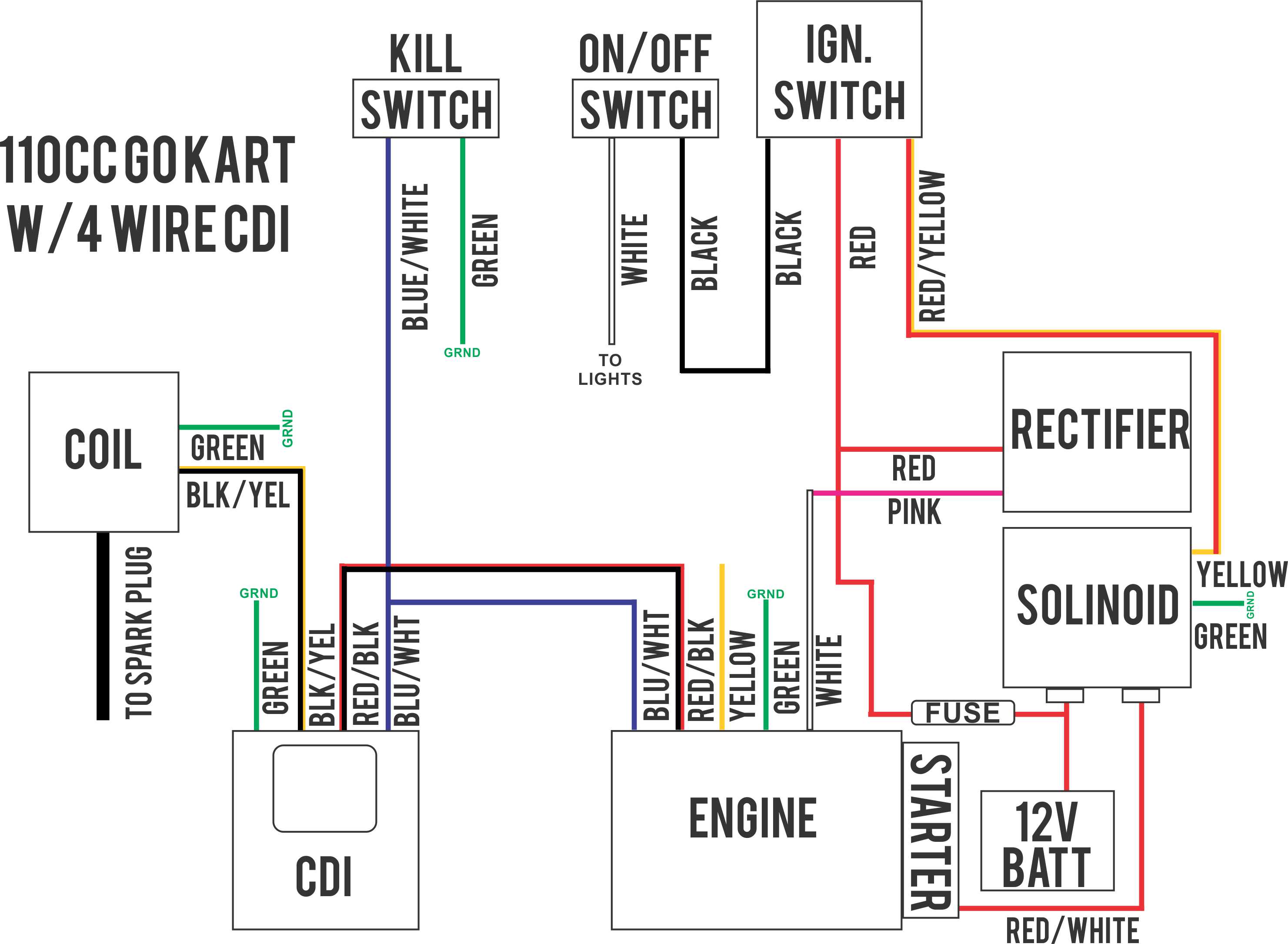 Download Solenoid Wiring Diagram 110cc Stahovat Diagram 110cc