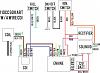 110cc remote wiring question-4-wire-cdi-1-.jpg