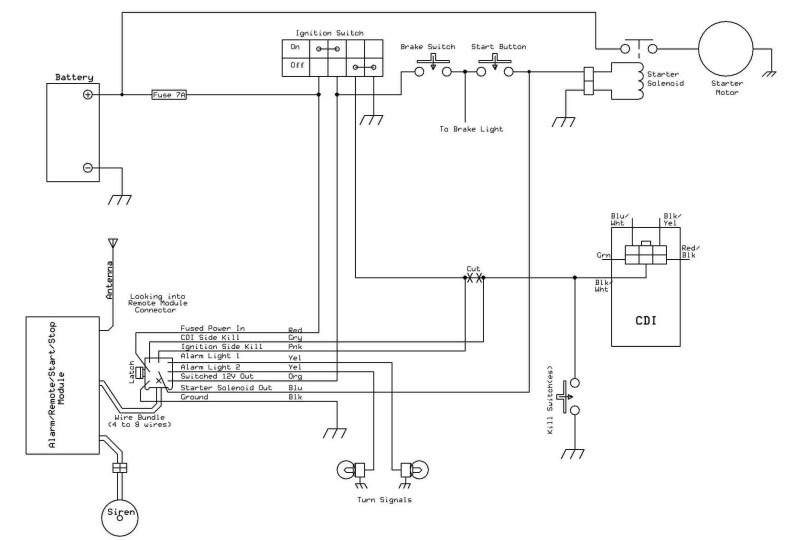 Chinese 4 Wheeler Wiring Diagram from atvconnection.com
