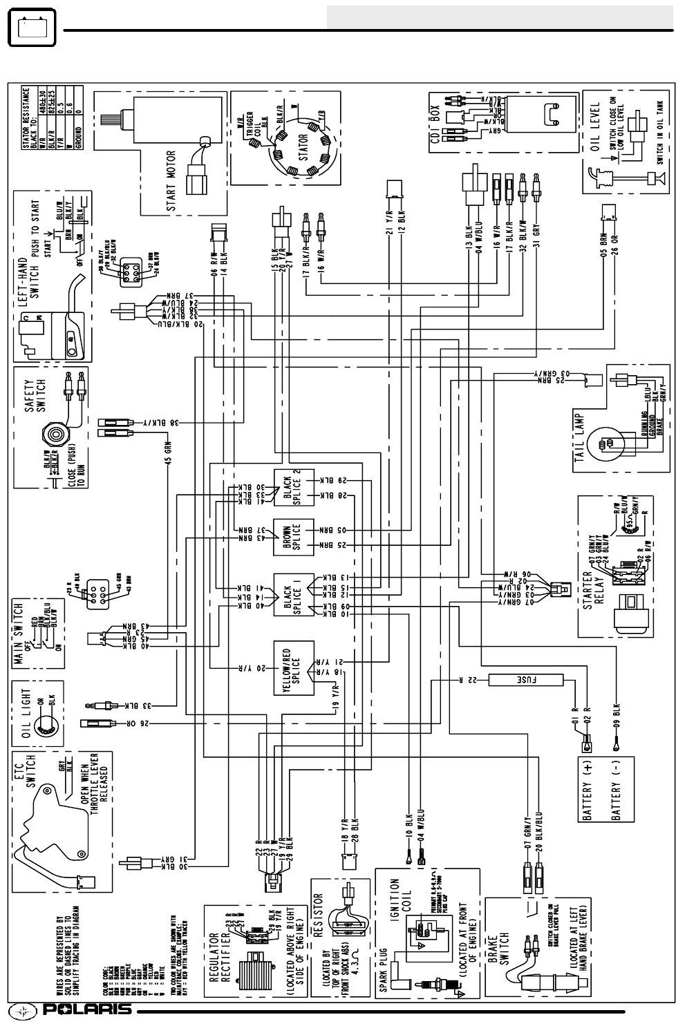 2003 Chevy 3500Hd Headlight Switch Wiring Diagram from atvconnection.com