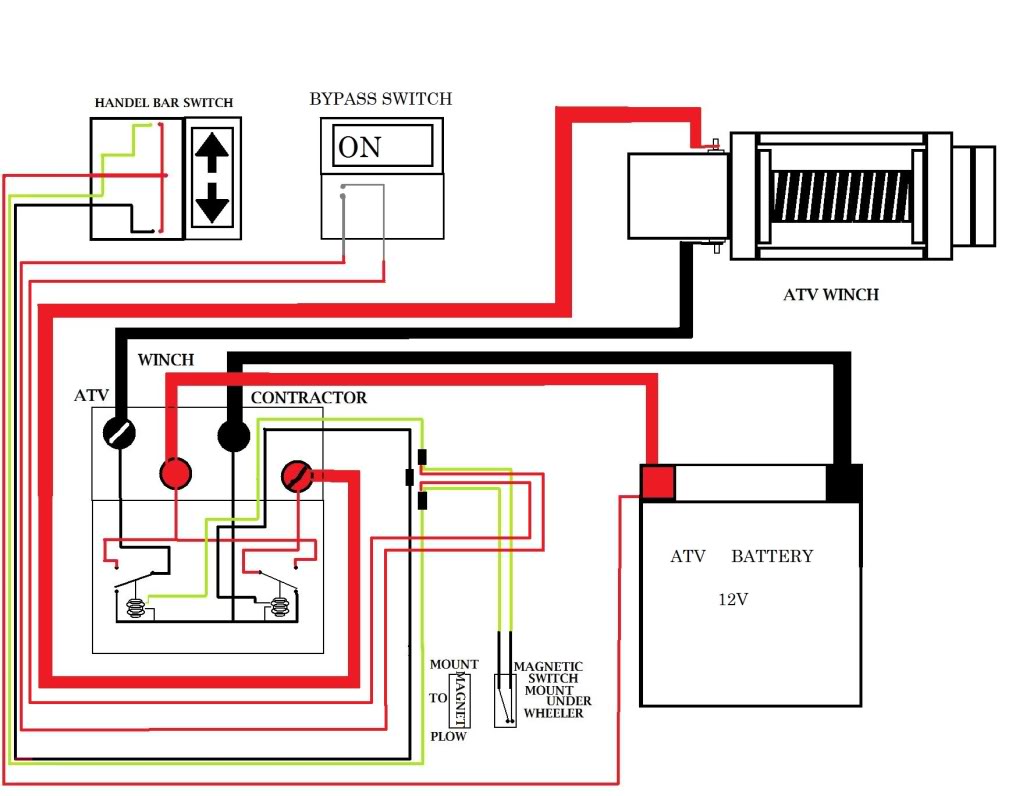 Winch Relay Wiring Diagram - Complete Wiring Schemas