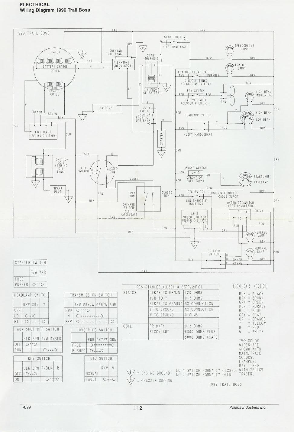 1993 Polaris Trail Boss 250 Wiring Diagram