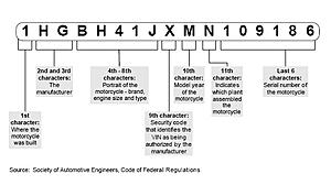 Polaris Vin Digits 4-8??-vin-chart-autocheck-new.jpg