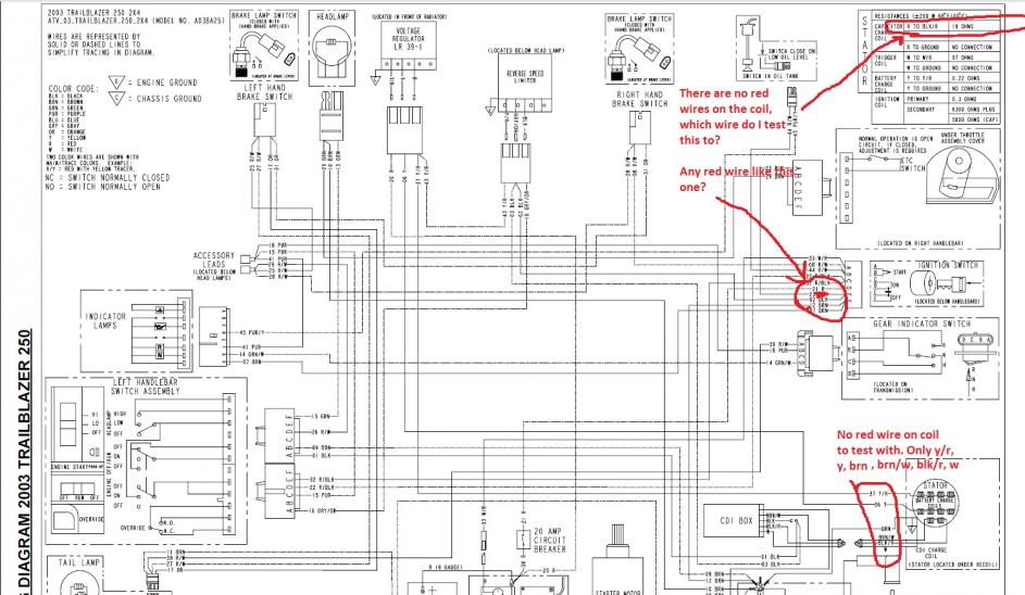 OPT: Trailblazer 250 / Stator Testing / Wiring Diagram Interpretation