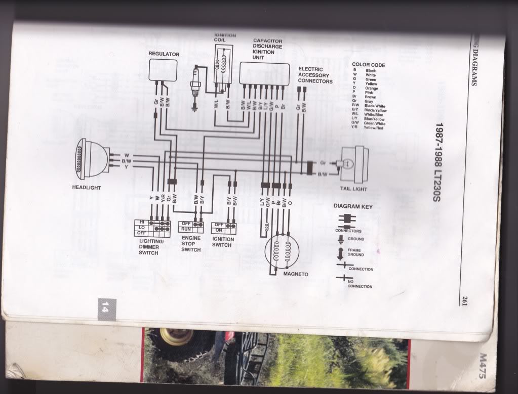 85 to 88 Suzuki LT230S Quadsport help. - Page 1083 ... suzuki atv wiring schematics 