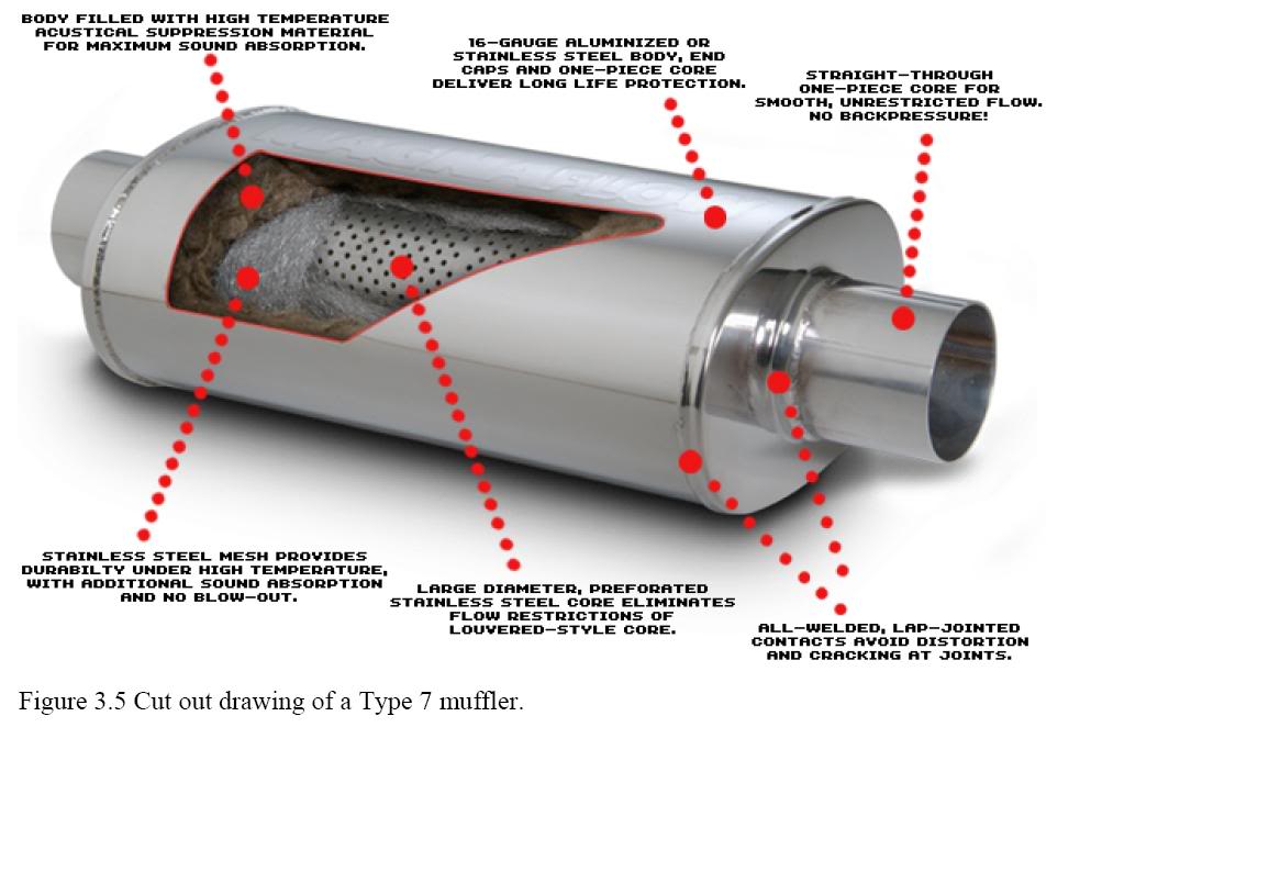 Name:  muffler.jpg
Views: 122
Size:  78.7 KB