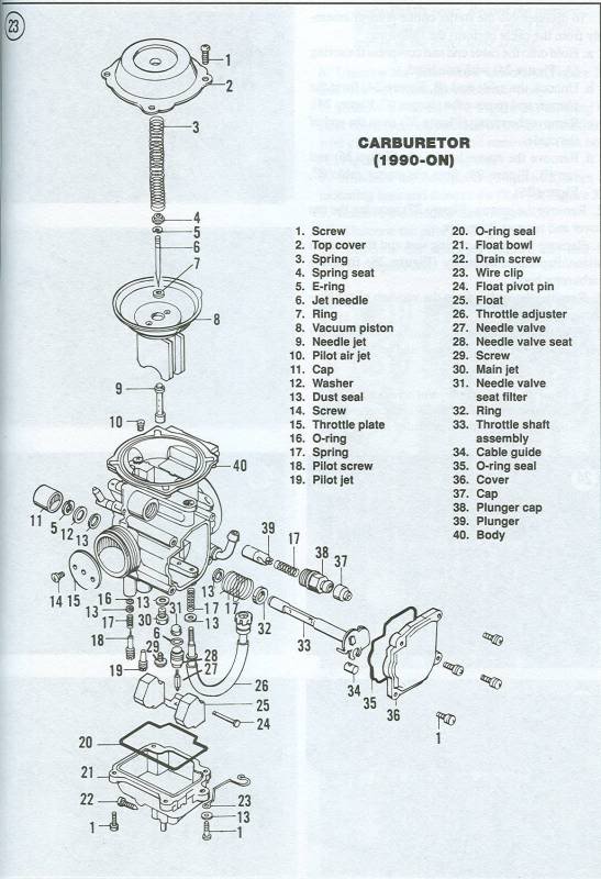 Diagram  Diagram Suzuki Eiger 400 2007 Full Version Hd