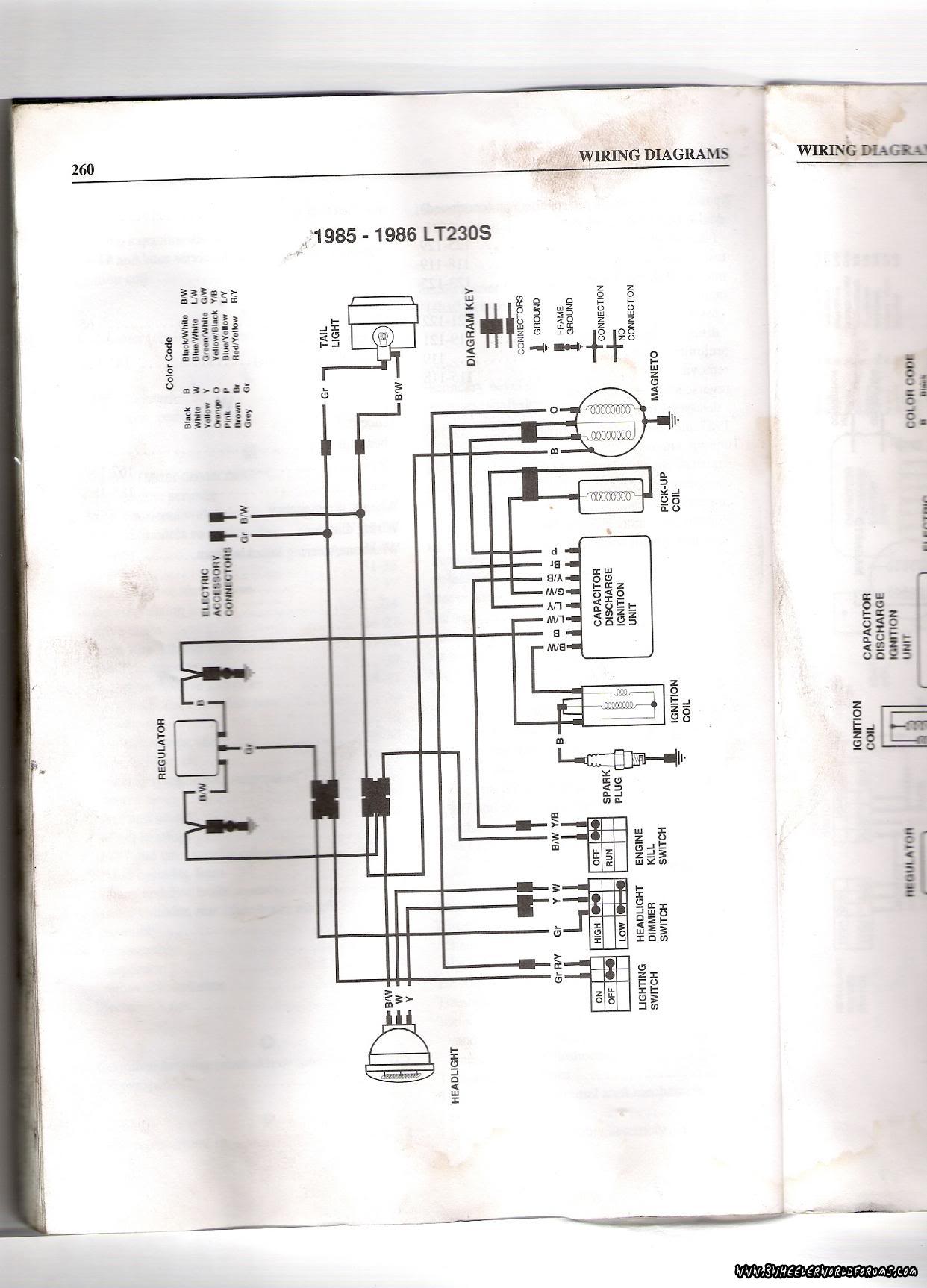 85 to 88 Suzuki LT230S Quadsport help. - Page 589 ... suzuki king quad 700 wiring diagram 