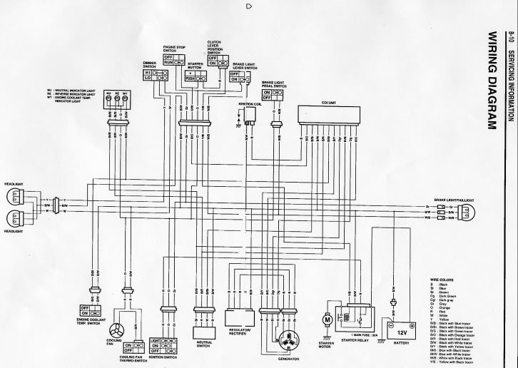 Name:  diagram.jpg
Views: 20
Size:  63.5 KB