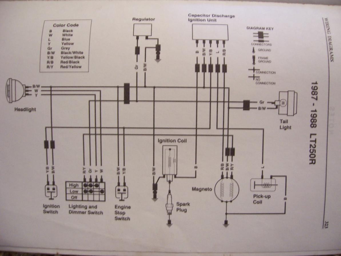 need wiring diagram lt250r - Page 2 - ATVConnection.com ... suzuki atv wiring schematics 
