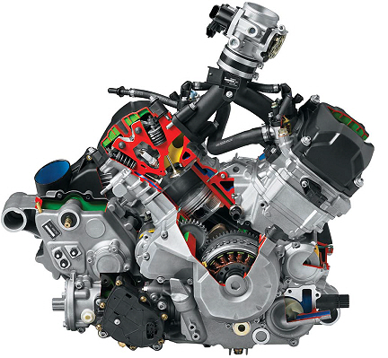Ask The Editors: Is 1000cc Going to Be The Biggest ATV Engine Ever