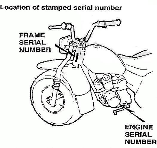 Honda atc engine serial numbers