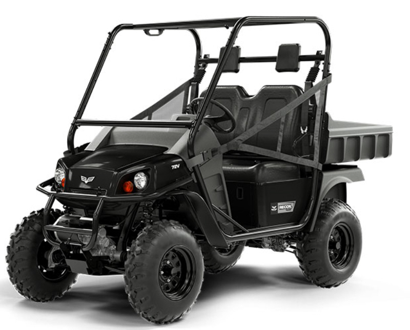 Let's Talk About Electric ATVs