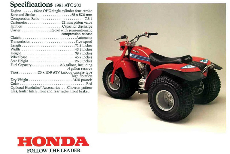 1981 honda atc 200 - ATVConnection.com ATV Enthusiast Community