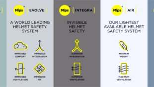 Mips Enhances Its Helmet Communication Classification