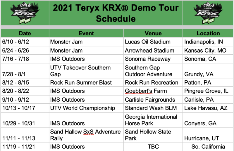 Kawasaki Teryx 1000 Demo Tour