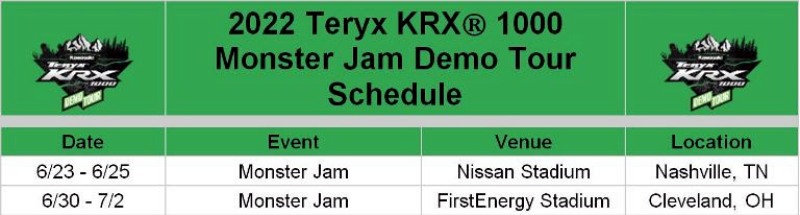 Kawasaki Teryx KRX Demo Tour Heads to Monster Jam