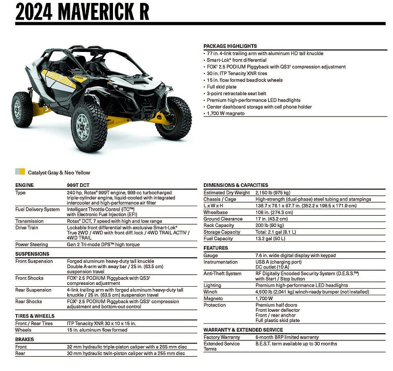 All New 2024 Can-Am Maverick R 