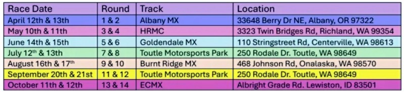 Quadcross Northwest 2025 Schedule
