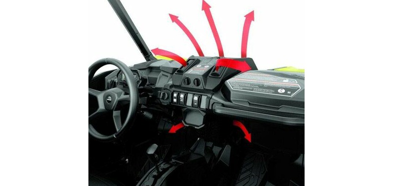 HVAC in SxS / off-road applications