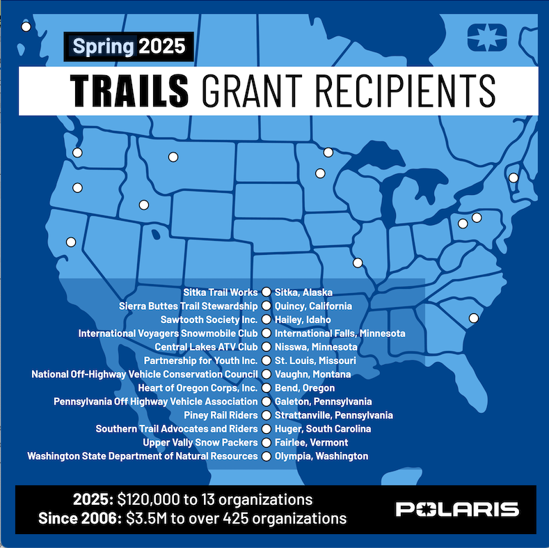 Polaris TRAILS Grants Spring 2025