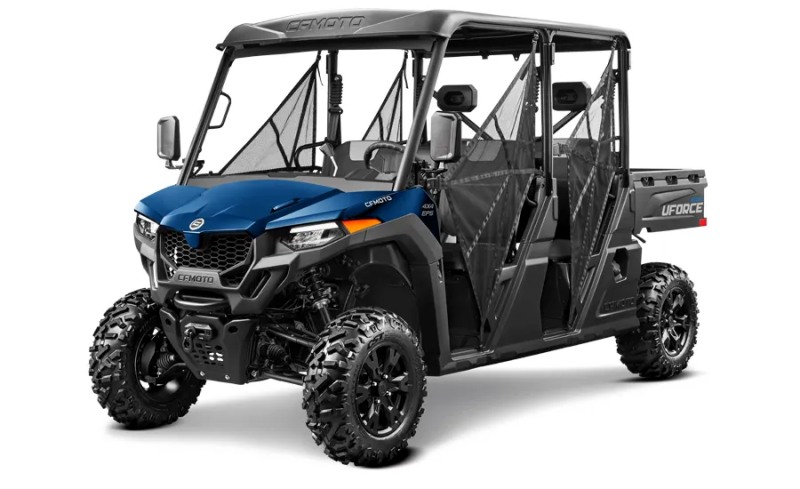 2026 CFMOTO ATV & SxS Line