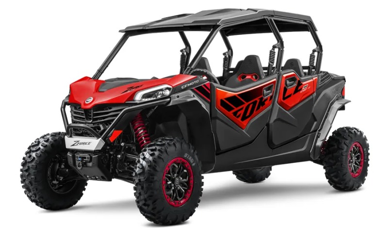 2026 CFMOTO ATV & SxS Line
