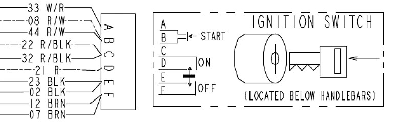 Polaris Trailblazer 250 Ignition Switch Wiring Diagram